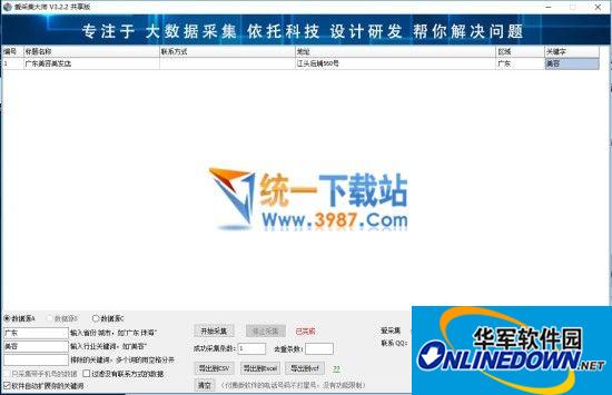 留学技巧